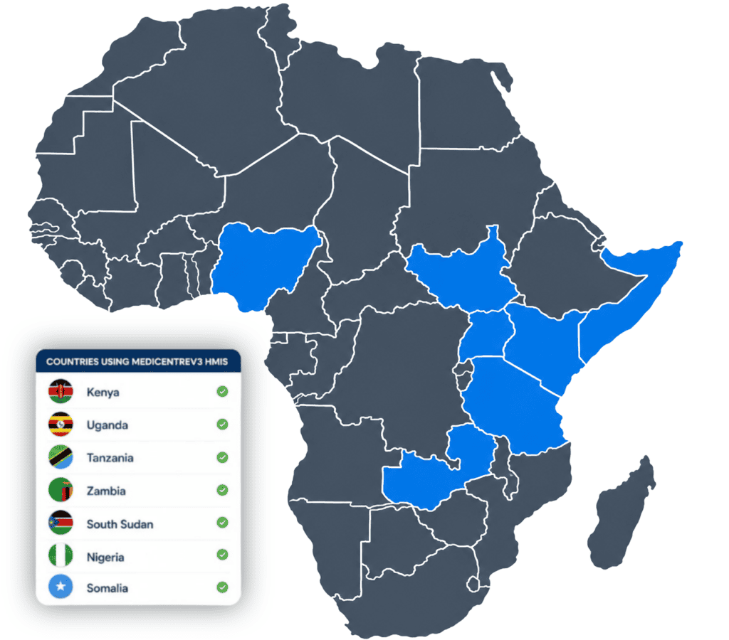 Countries we serve 2