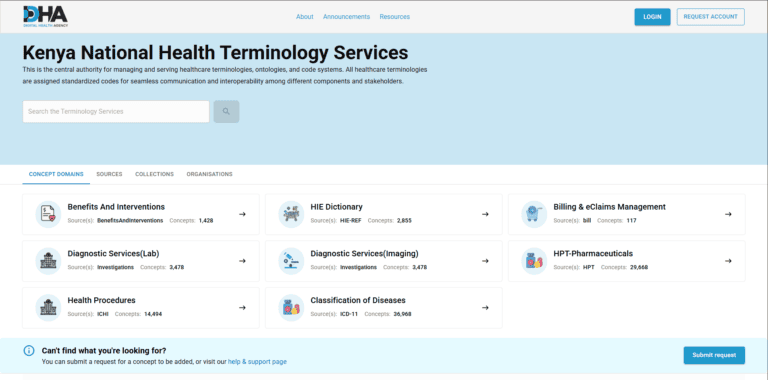 Kenya National Health Terminology Services