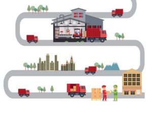 How Caplinqs supply chain services works CAPLINQ BLOG