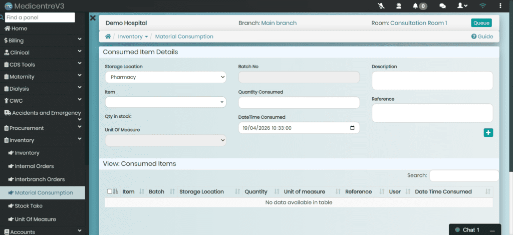 material consumption