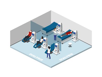 Dialysis
