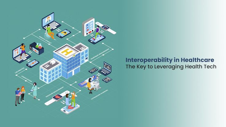 Interoperability in Healthcare The Key to Leveraging Health Tech