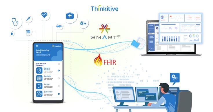 SMART on FHIR Building the Next Generation of Healthcare Applications